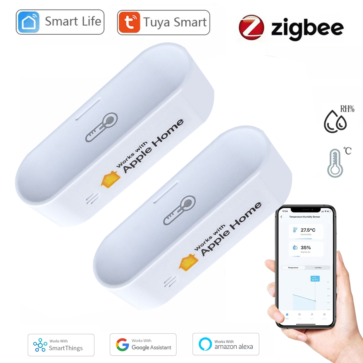 Smart Home Group - Tuya Smart Zigbee Temperature and Humidity