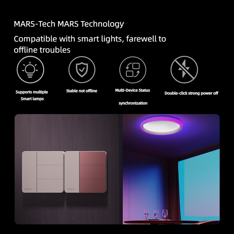 Aqara Smart Wall Switch Z1 Mor - Smart Home Group incelemesi ve fiyatı