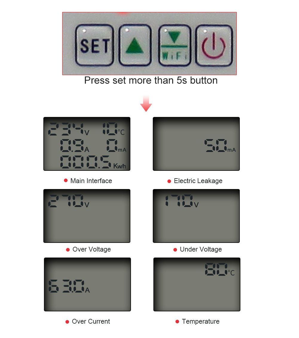 Smart Electric Energy Meter Wi - Smart Home Energy incelemesi ve fiyatı