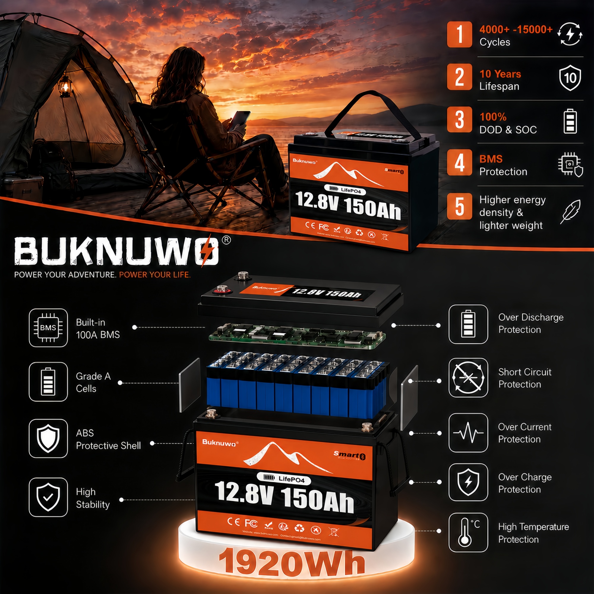Smart 12V/12.8V 150Ah Bluetoot - Smart Home Energy incelemesi ve fiyatı