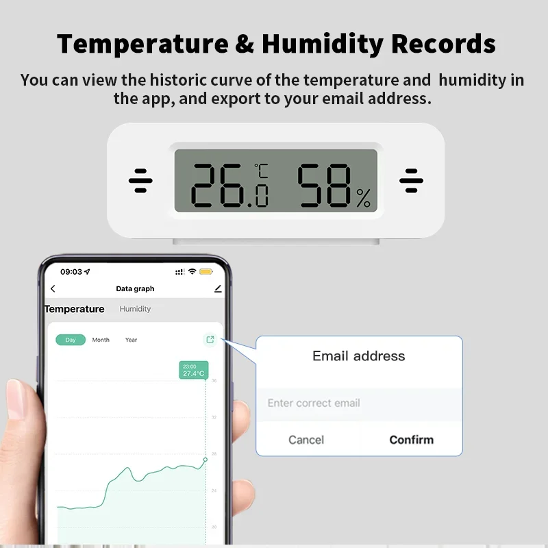 Tuya WiFi Zigbee Mini Temperat - Smart Home Tablet incelemesi ve fiyatı