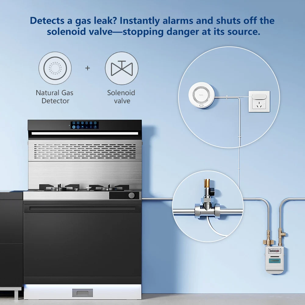 Aqara Natural Gas Detector Sma - Smart Home Group incelemesi ve fiyatı