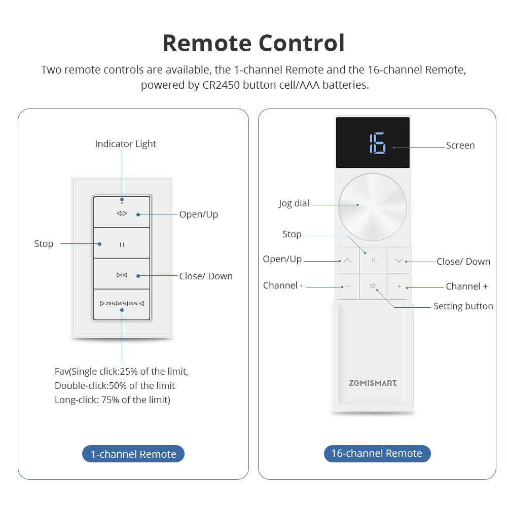 Zemismart Matter Thread Rechar - Smart Home Group incelemesi ve fiyatı