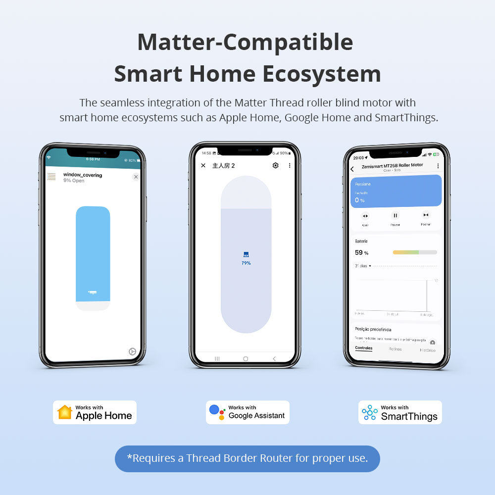 Zemismart Matter Thread Rechar - Smart Home Group incelemesi ve fiyatı