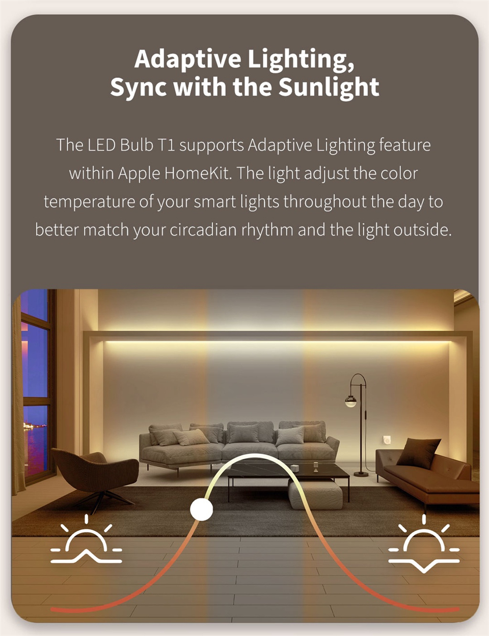 Aqara Smart LED Bulb T1 Tunabl - Smart Home Group incelemesi ve fiyatı
