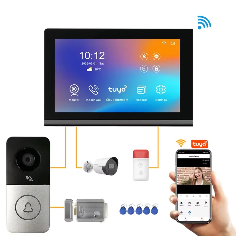 【CHIMU HOME】 2026 New IP Video - Smart Home System incelemesi ve fiyatı