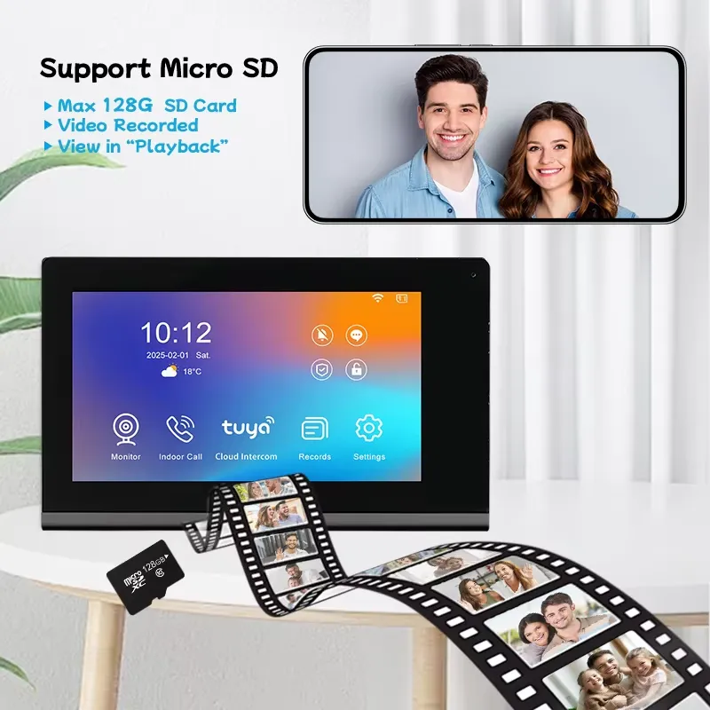 【CHIMU HOME】 2026 New IP Video - Smart Home System incelemesi ve fiyatı