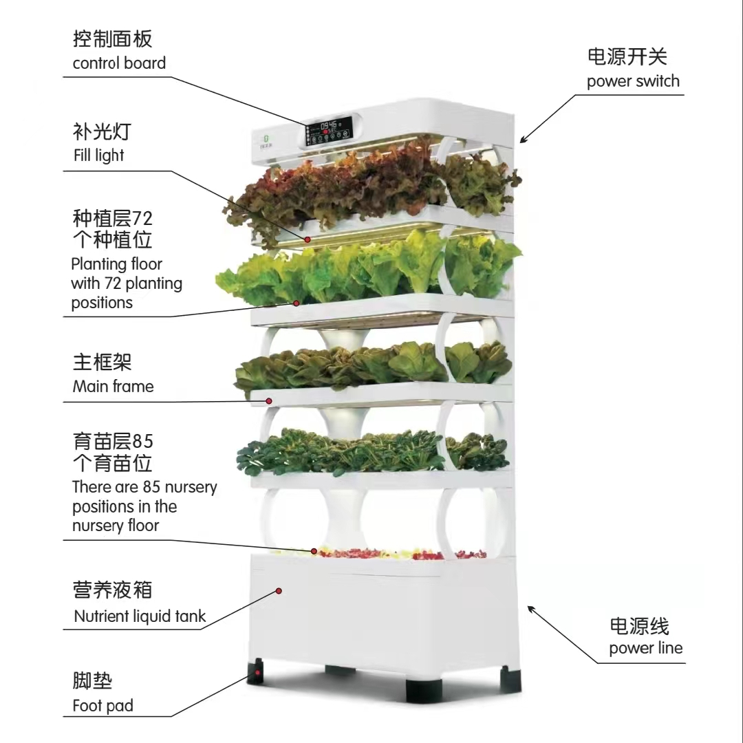 Intelligent Hydroponic Growing - Smart Home System incelemesi ve fiyatı
