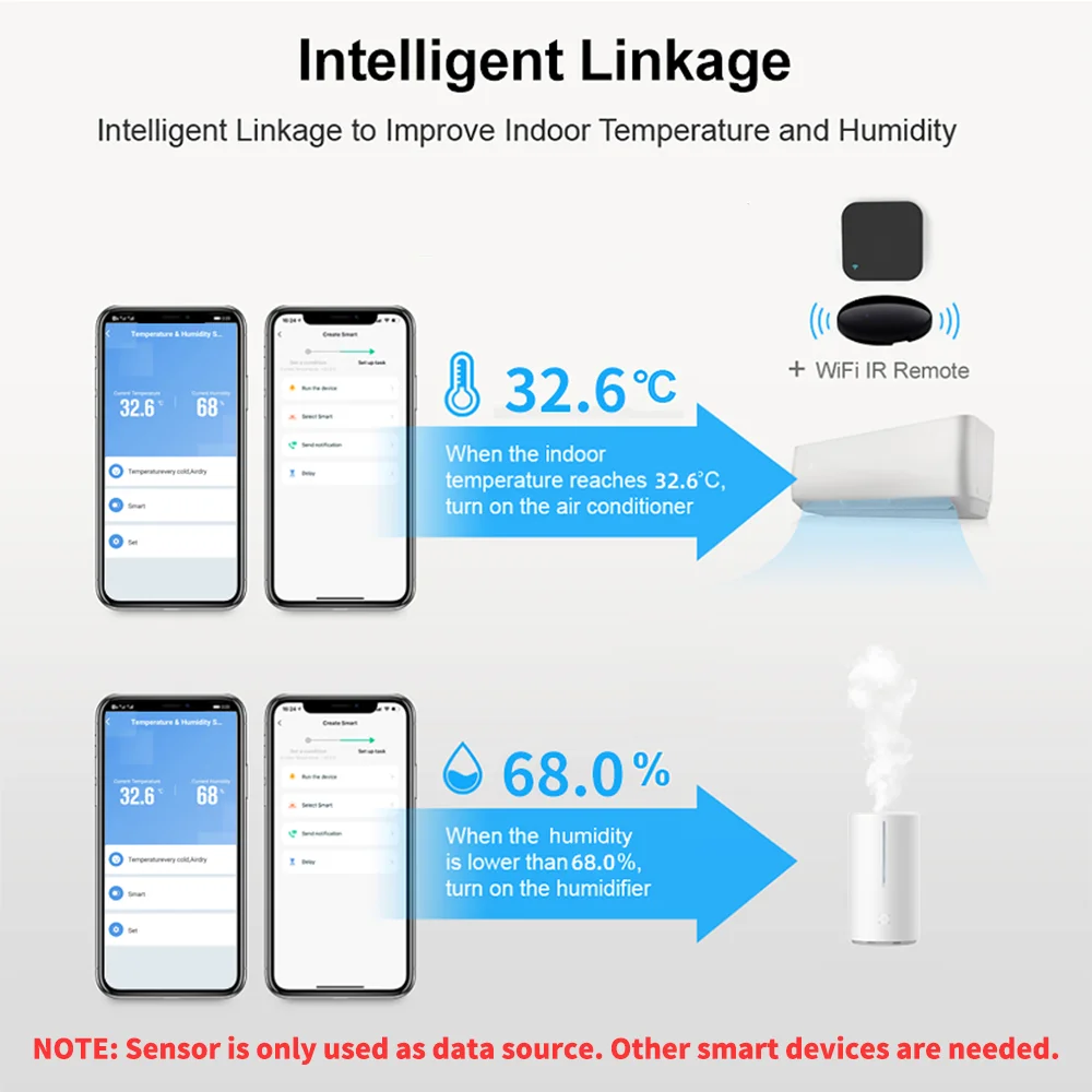 1~4pcs Tuya WiFi Temperature H - Smart Home Tablet incelemesi ve fiyatı