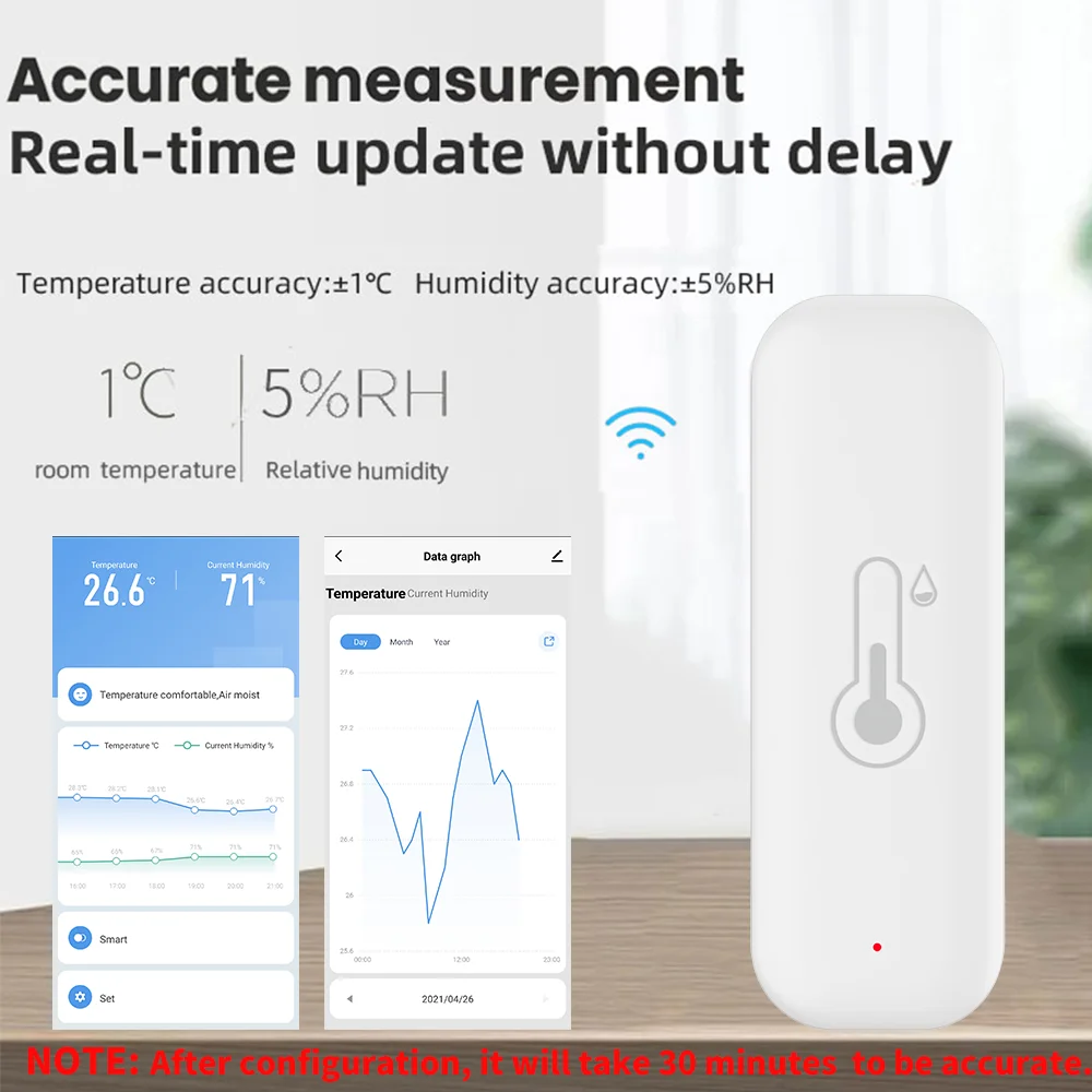 1~4pcs Tuya WiFi Temperature H - Smart Home Tablet incelemesi ve fiyatı