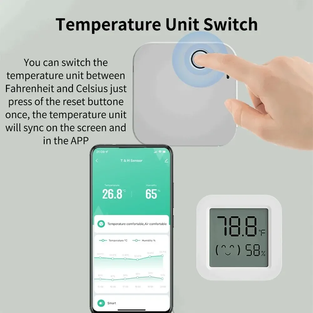Zigbee 3.0 Temperature Humidit - Smart Home Tablet incelemesi ve fiyatı