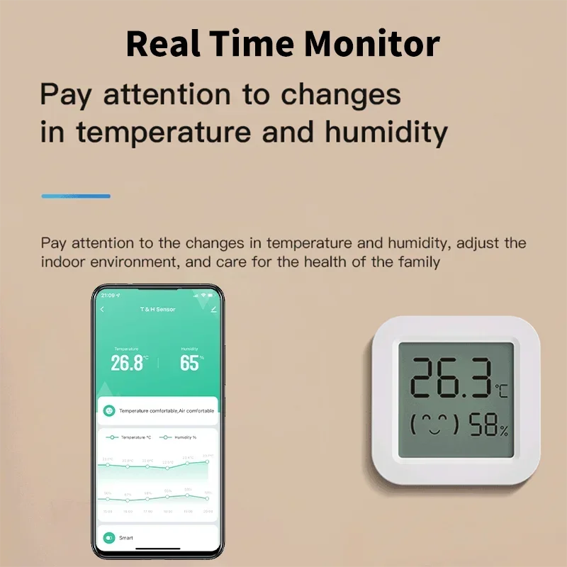 Zigbee 3.0 Temperature Humidit - Smart Home Tablet incelemesi ve fiyatı