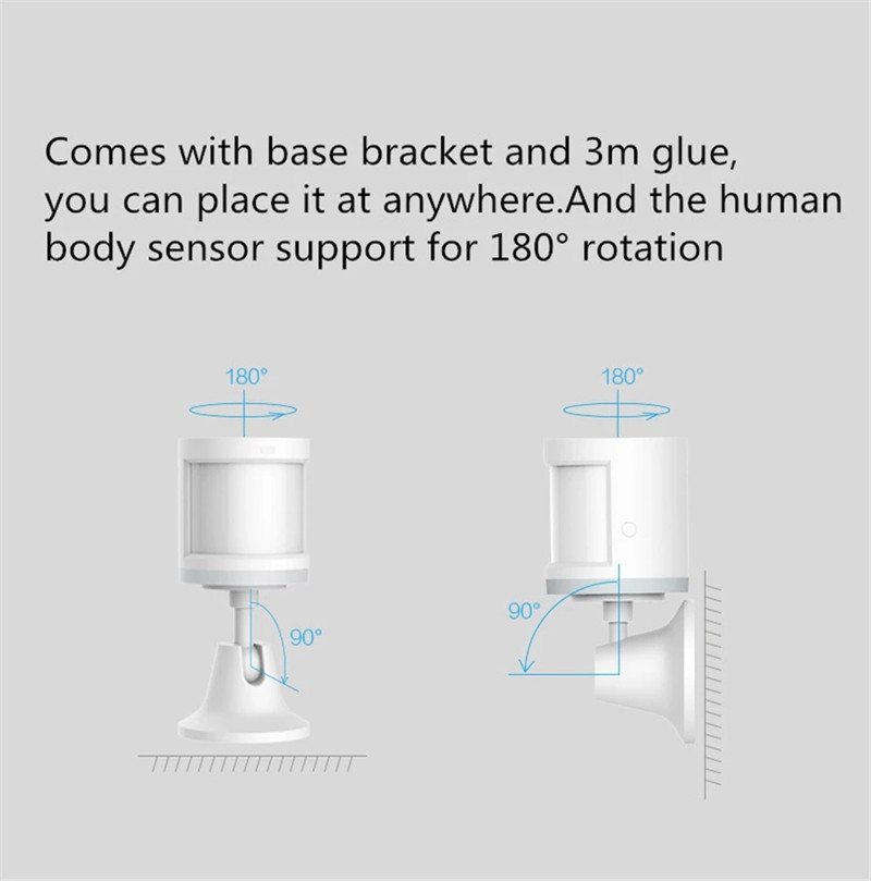 Global Edition Aqara Human Bod - Smart Home Group incelemesi ve fiyatı