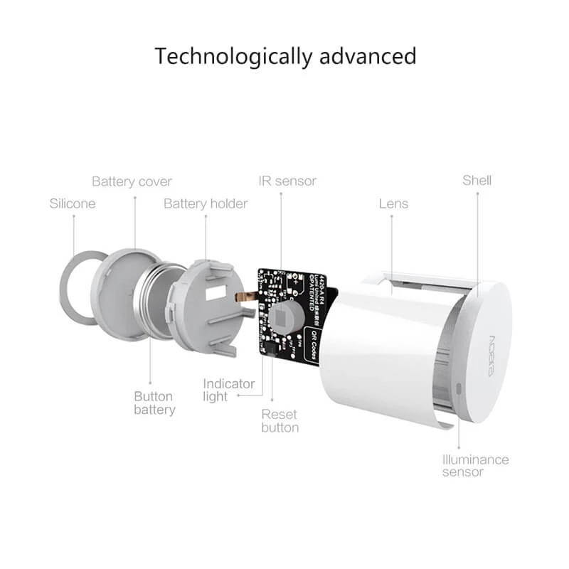 Global Edition Aqara Human Bod - Smart Home Group incelemesi ve fiyatı