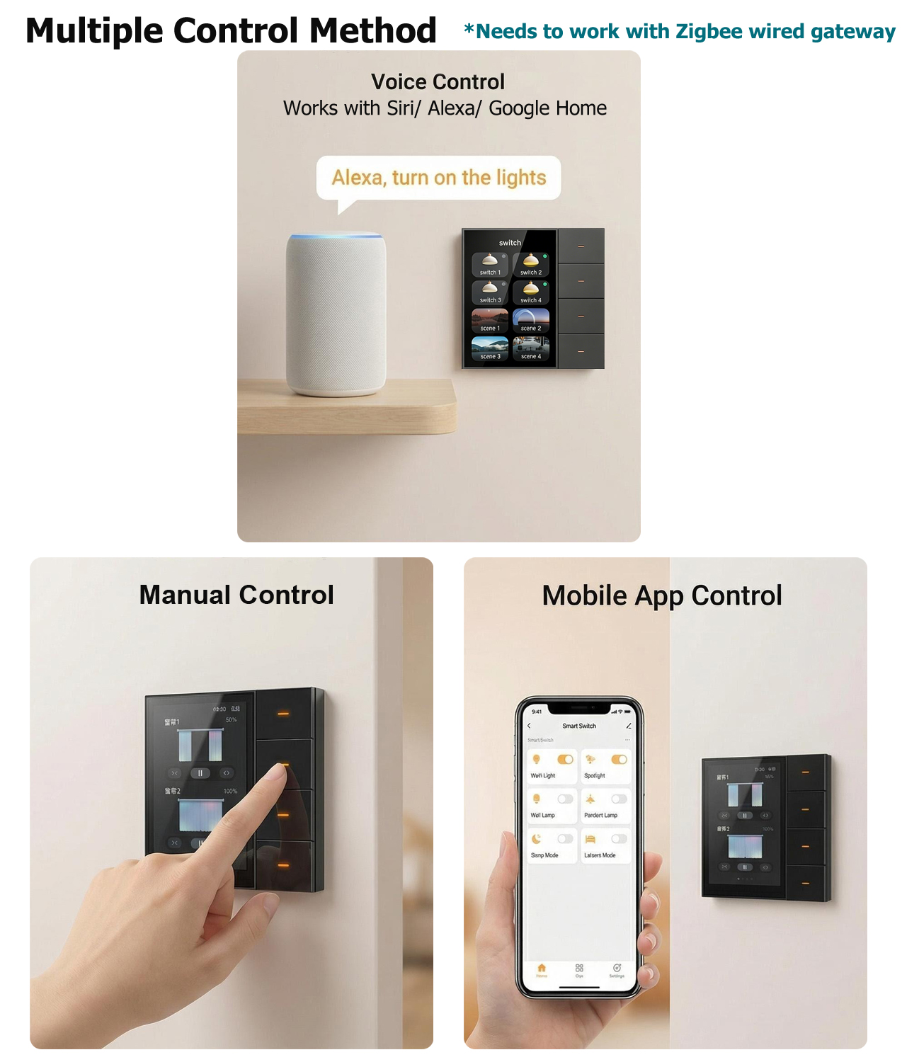 F3-pro Tuya Smart Panel ZigBee - Smart Home System incelemesi ve fiyatı