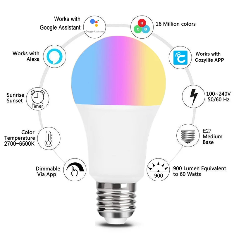 9W WiFi Homekit Light Lamp E27 - Smart Home Group incelemesi ve fiyatı