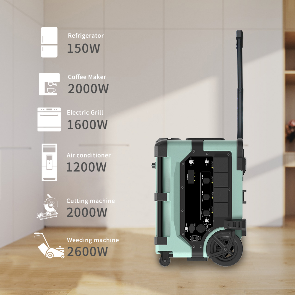 Portable 7680Wh Smart Monitori - Smart Home System incelemesi ve fiyatı