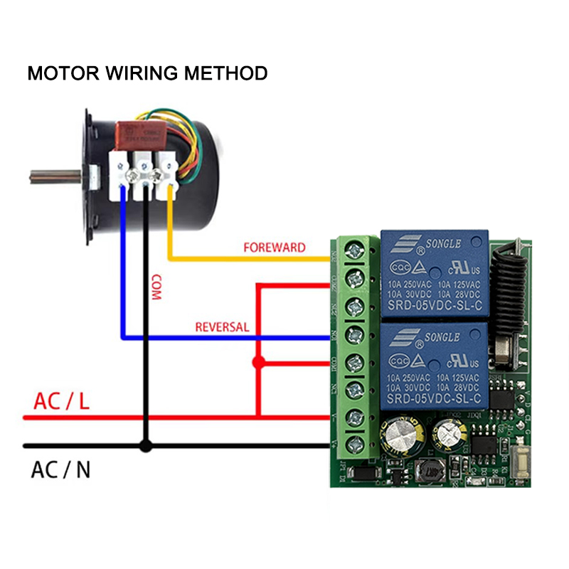 DC 12V 24V AC 220V RF433 2CH M - Curtain Motor incelemesi ve fiyatı