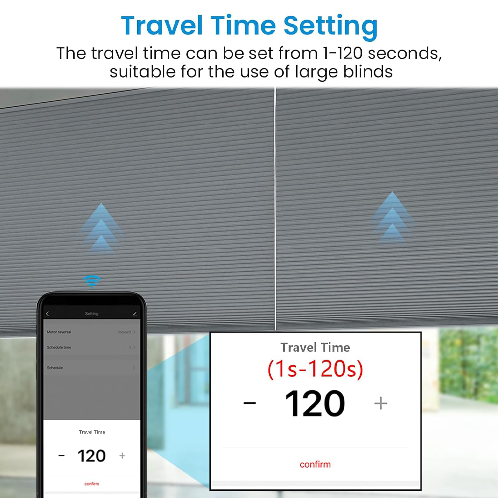 Smart Curtain Switch for Rolle - Curtain Motor incelemesi ve fiyatı