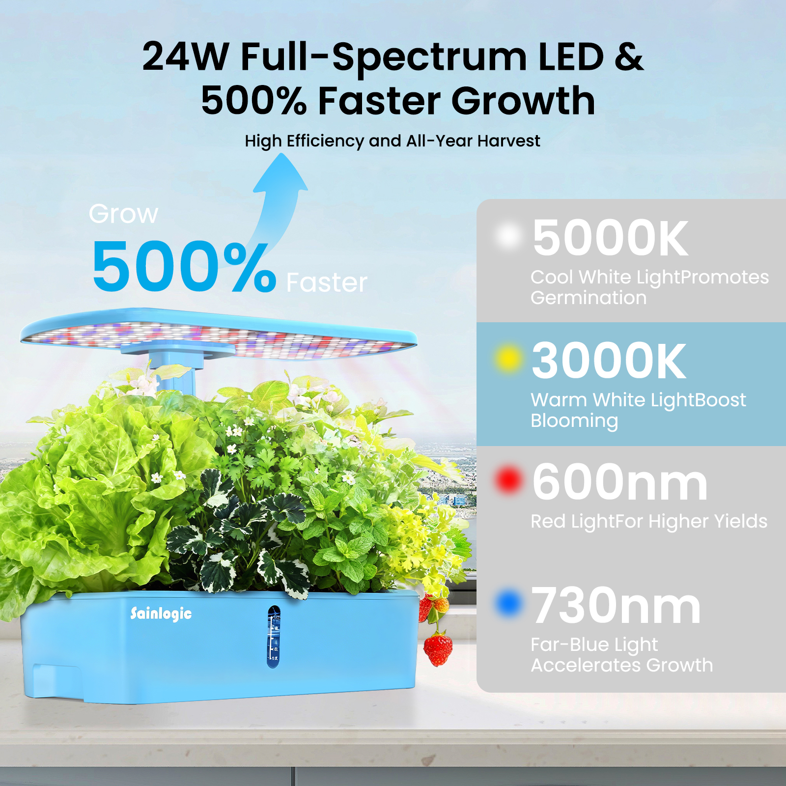 Smart Hydroponics Growing Syst - Smart Home System incelemesi ve fiyatı