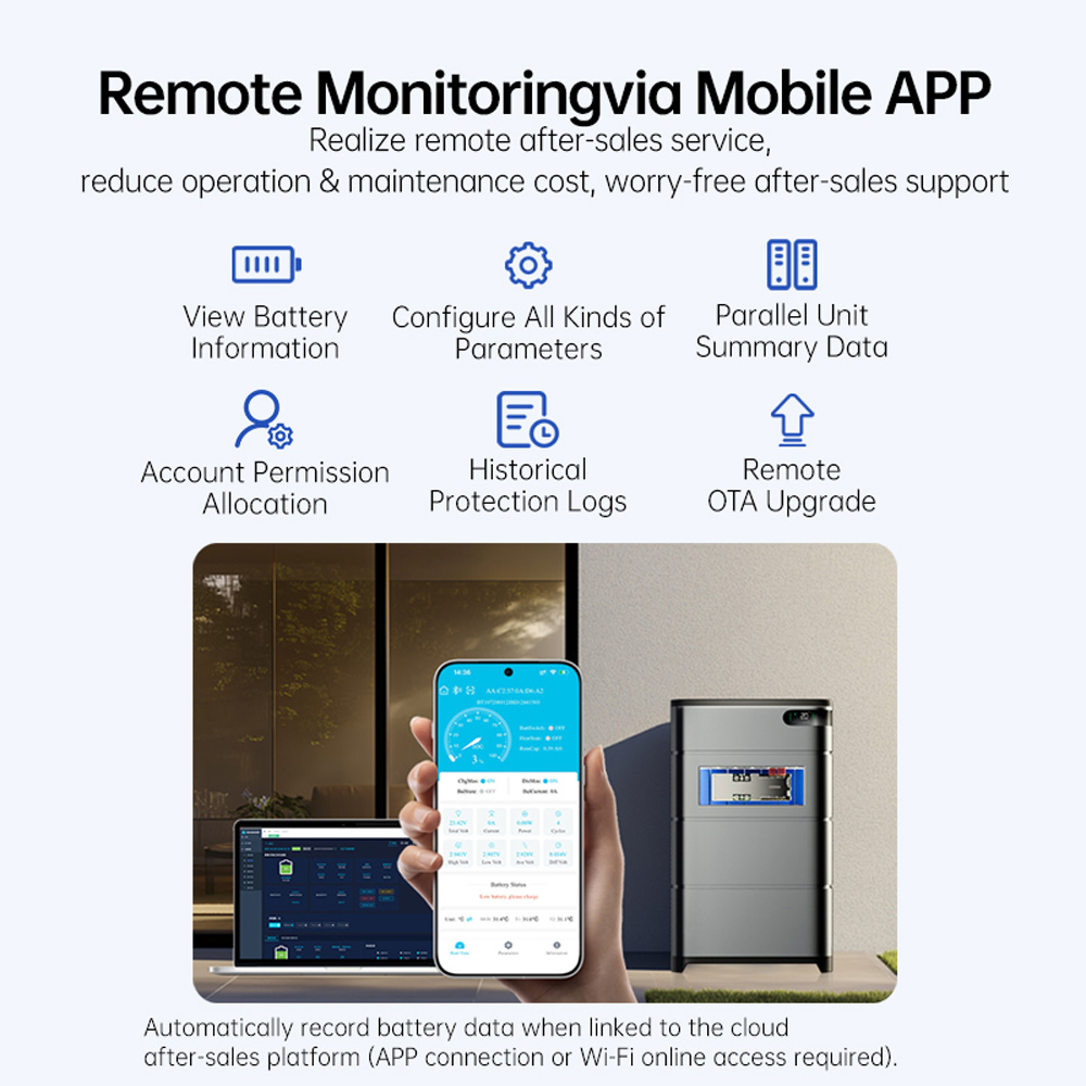 Jiabaida UP16S031 Home Residen - Smart Home Energy incelemesi ve fiyatı