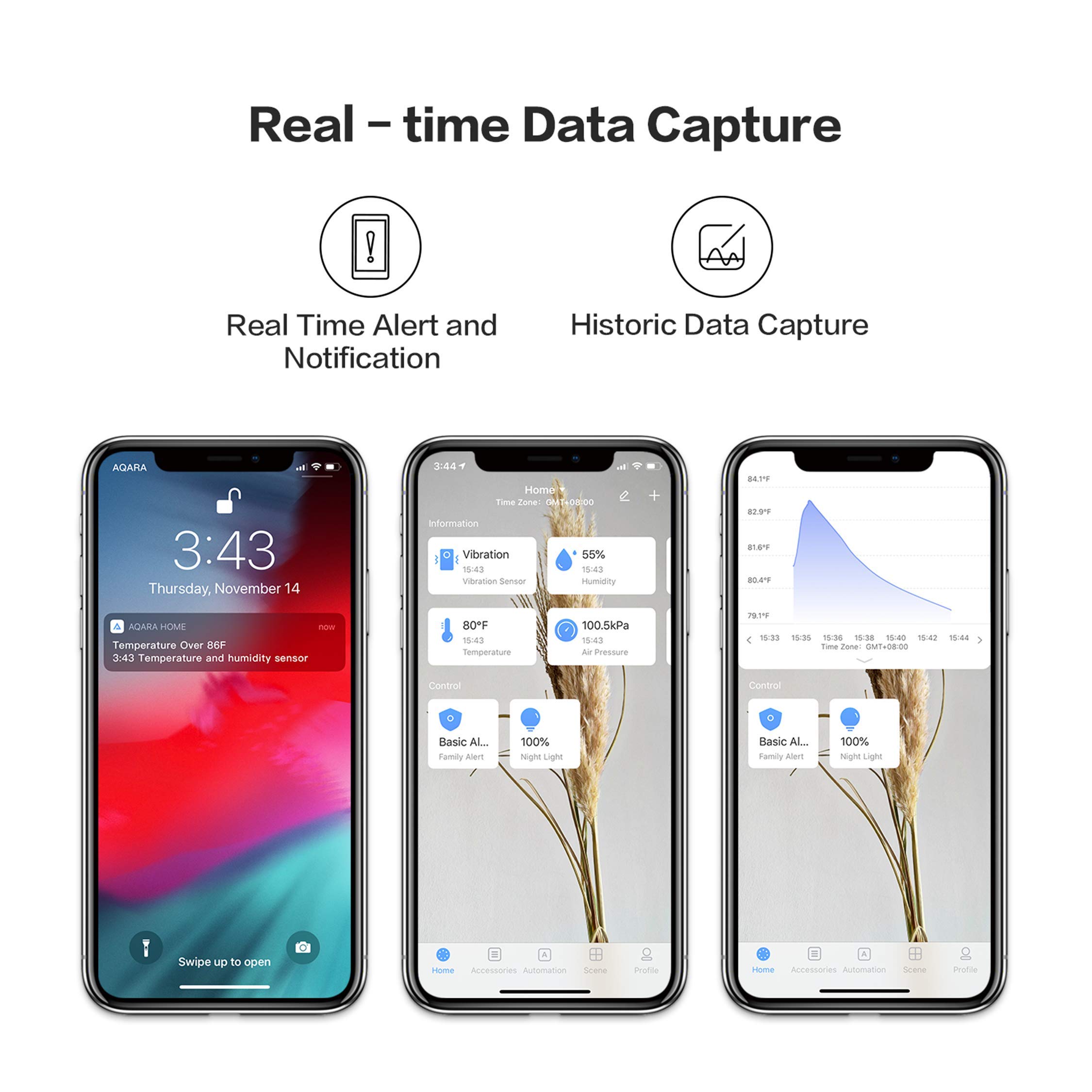 Aqara Water Immersing Sensor Z - Smart Home Group incelemesi ve fiyatı