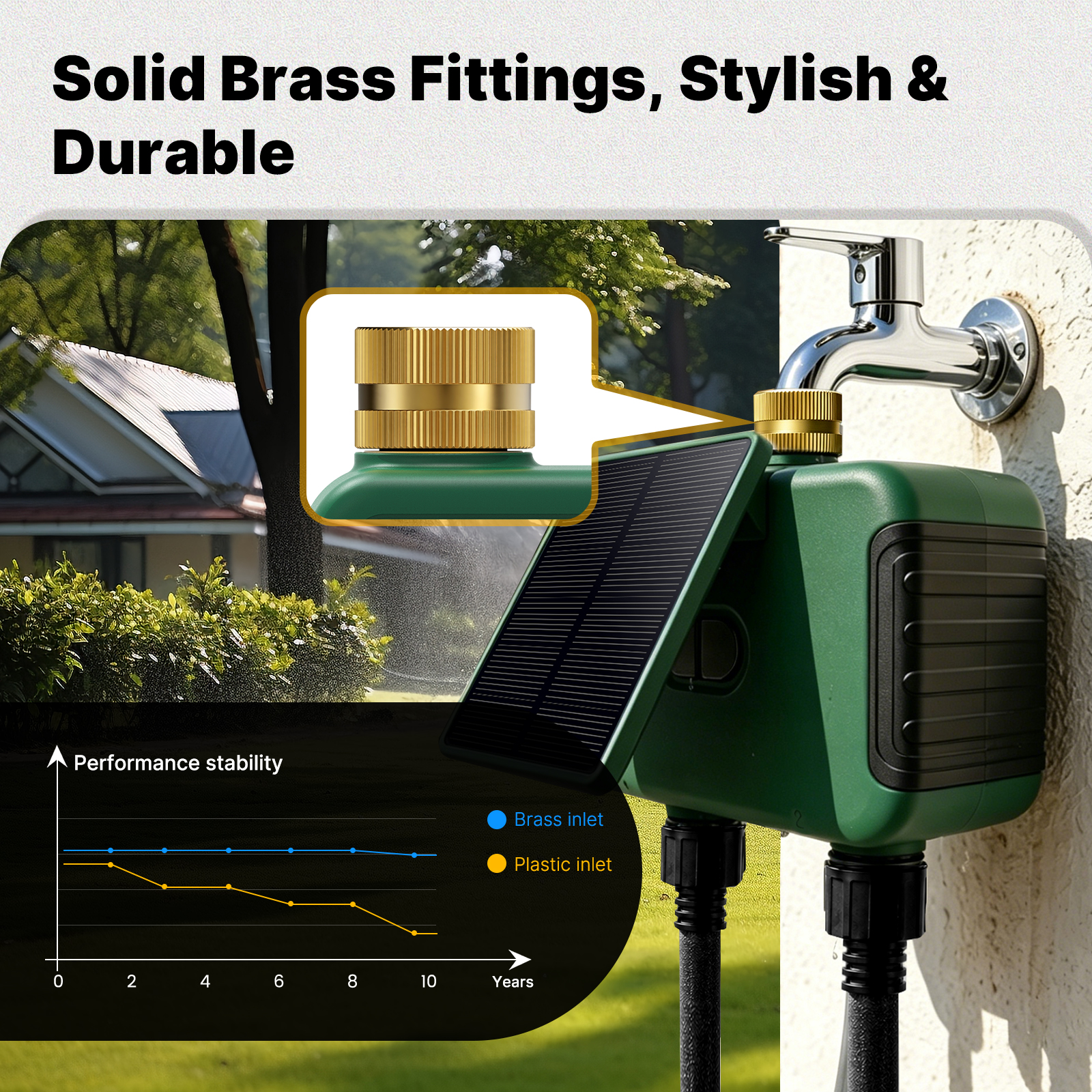 MOES Tuya WiFi Smart Solar Dua - Smart Home Energy incelemesi ve fiyatı