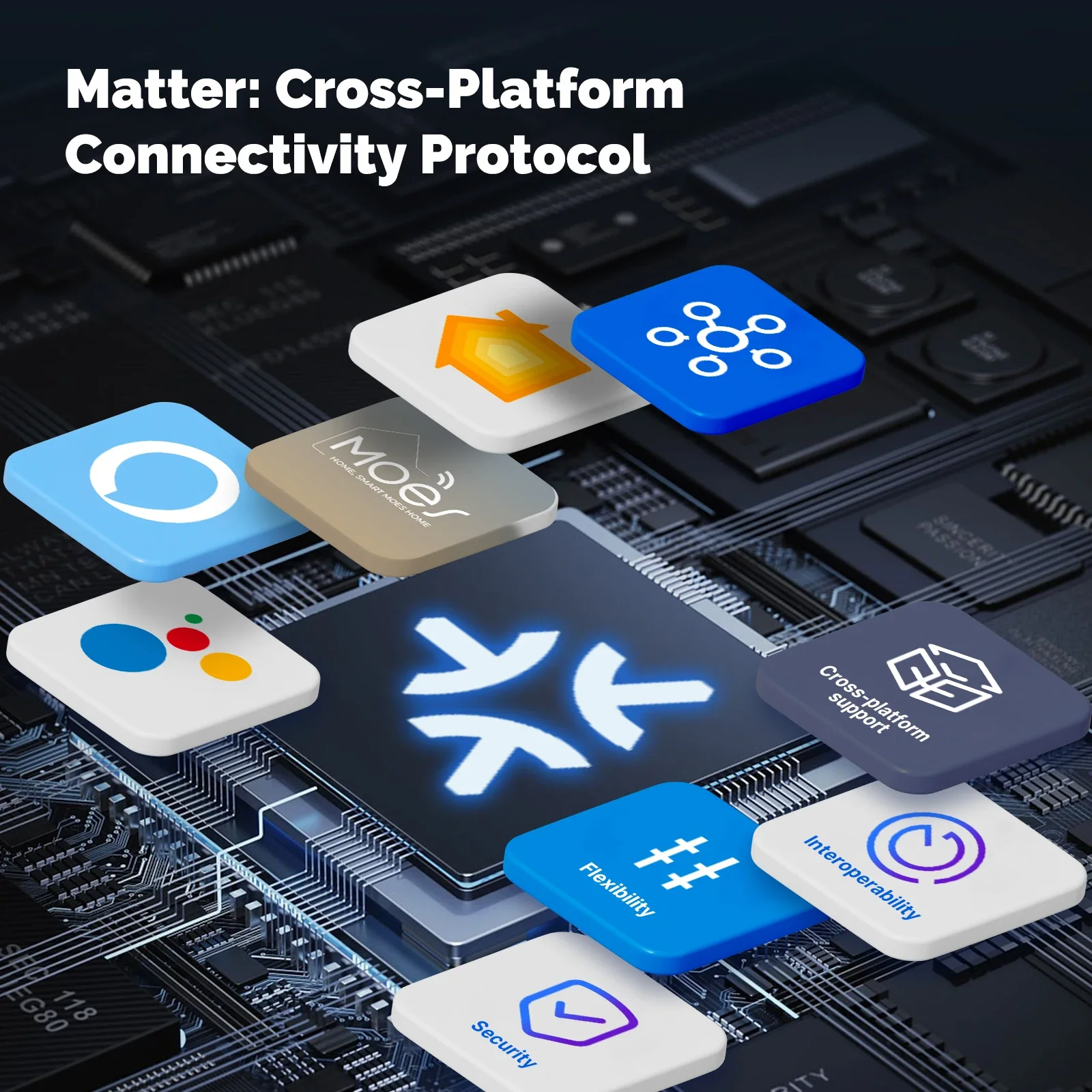 MOES Matter Tuya WiFi Smart Li - Smart Home Tablet incelemesi ve fiyatı