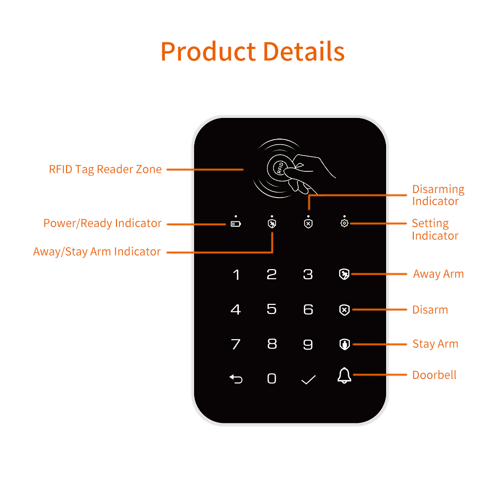 Staniot 433Mhz Wireless Touch  - Smart Home Keyboard incelemesi ve fiyatı