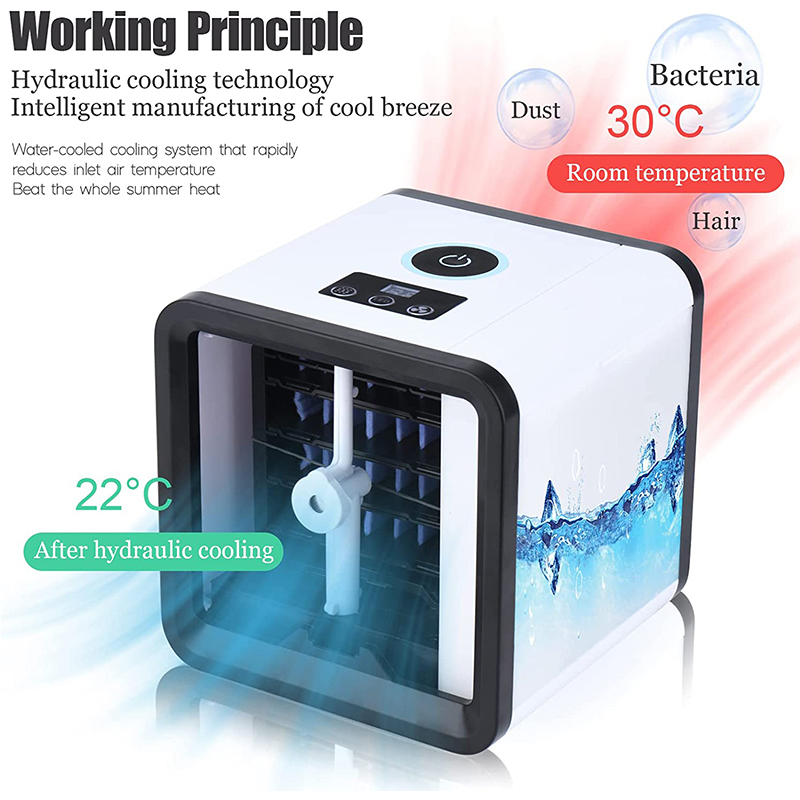Cooling Fan Mini air Condition - Smart Home Energy incelemesi ve fiyatı