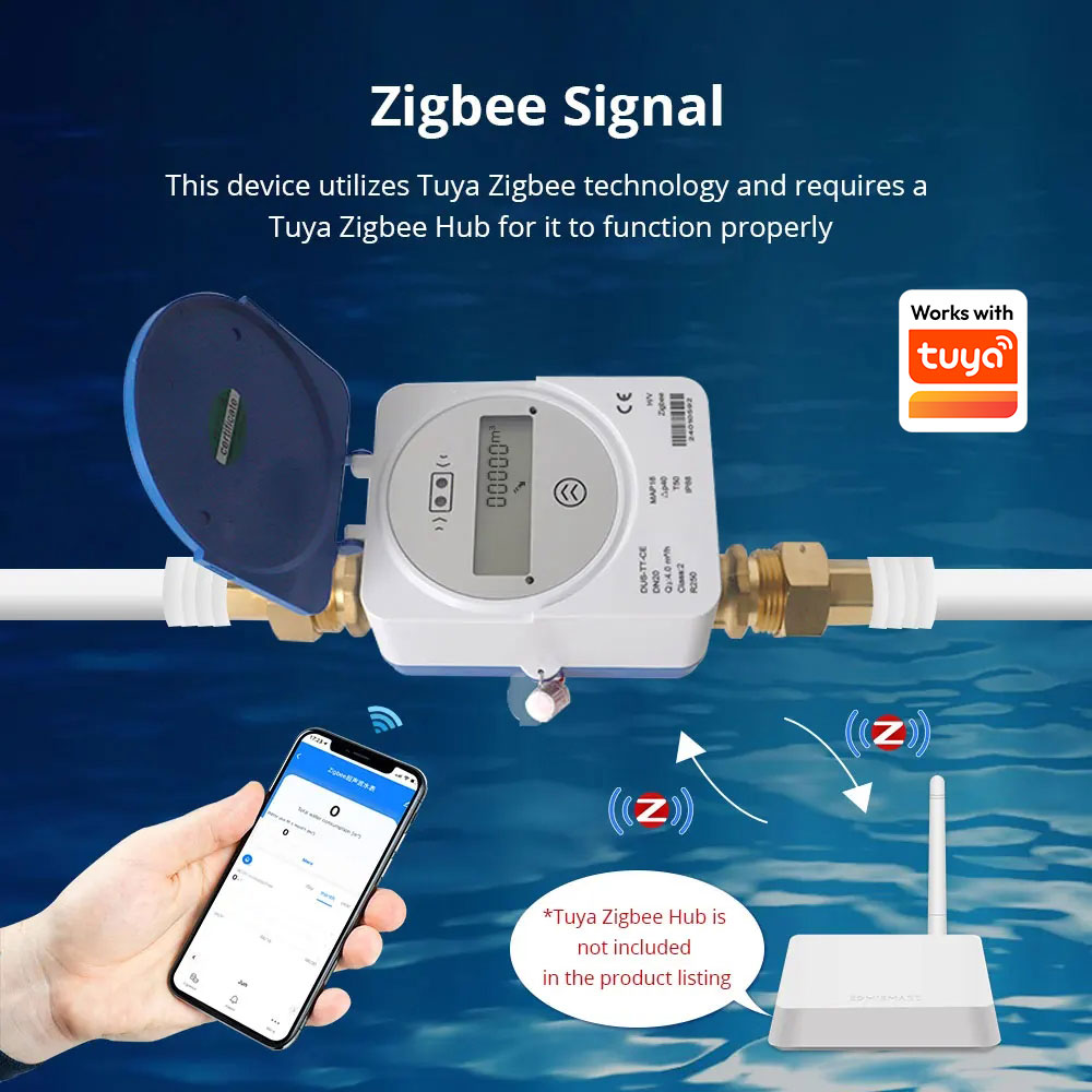 Zemismart Zigbee Smart Ultraso - Smart Home Display incelemesi ve fiyatı