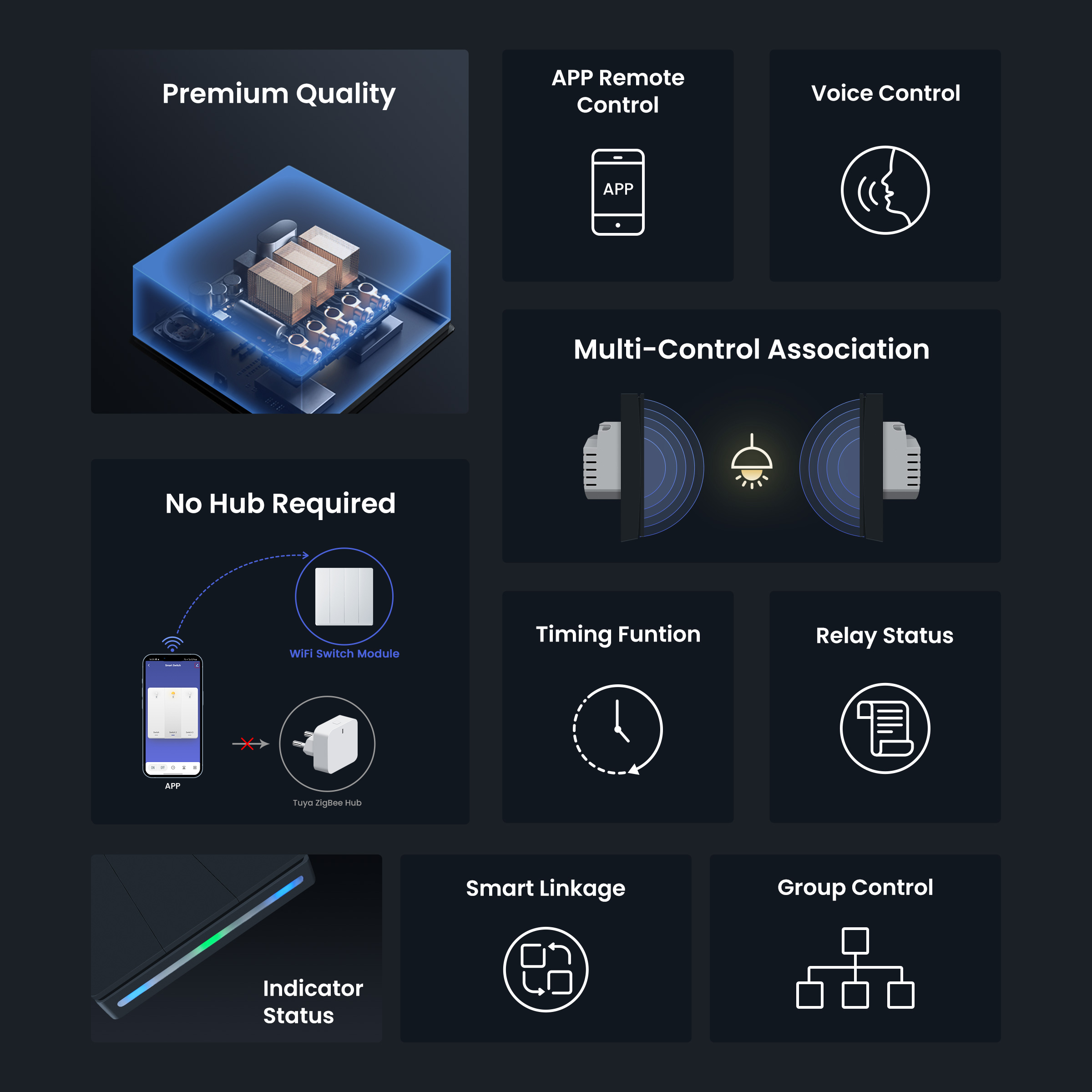 GIRIER Smart Light Switch WiFi - Smart Home System incelemesi ve fiyatı