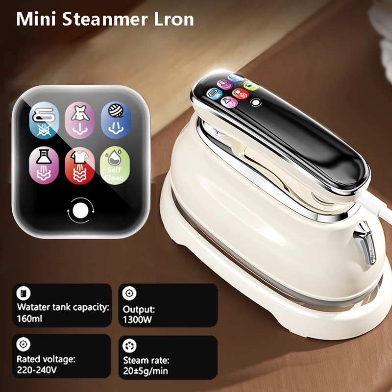 EU Handheld Steam Iron 2026 Ne - Smart Home Display incelemesi ve fiyatı
