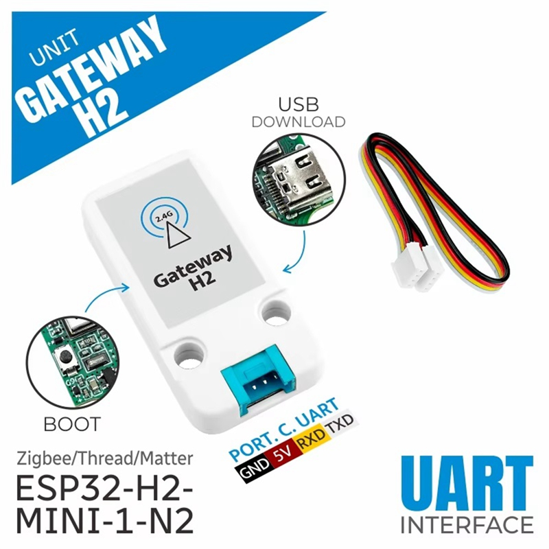News Unit Gateway H2 ESP32-H2  - Smart Home News incelemesi ve fiyatı