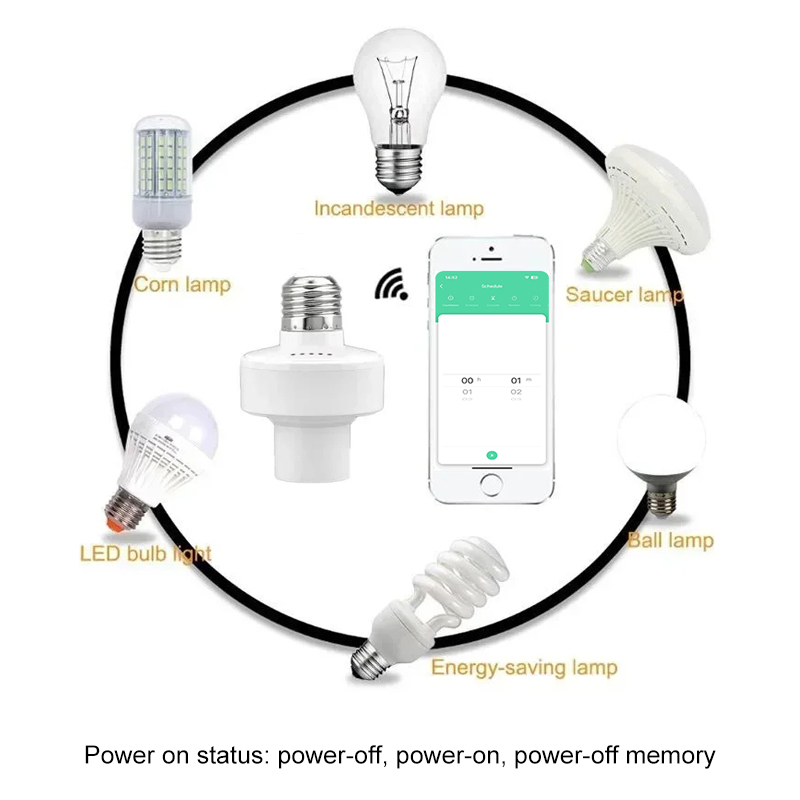 Tuya Smart E27 Socket Switch A - Smart Home Energy incelemesi ve fiyatı
