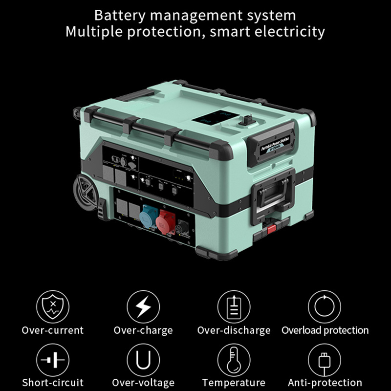 Smart Home 12000w Portable Ene - Smart Home Energy incelemesi ve fiyatı