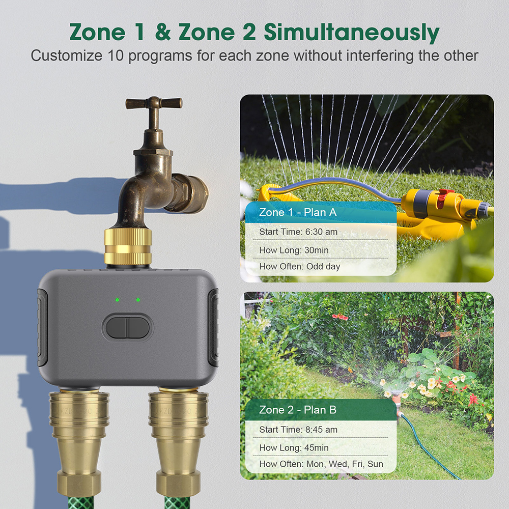 Tuya 2 Zone Watering Timer Gar - Smart Home System incelemesi ve fiyatı